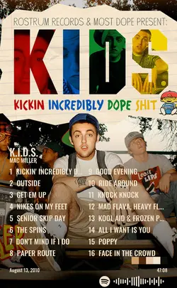 Mac Miller - K.I.D.S..jpg